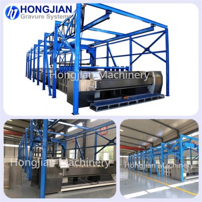 Gravure Cylinder Plating Line