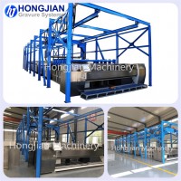 Gravure Cylinder Plating Line